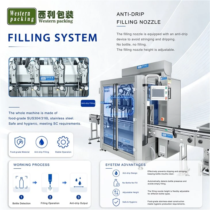 soap filling machine liquid